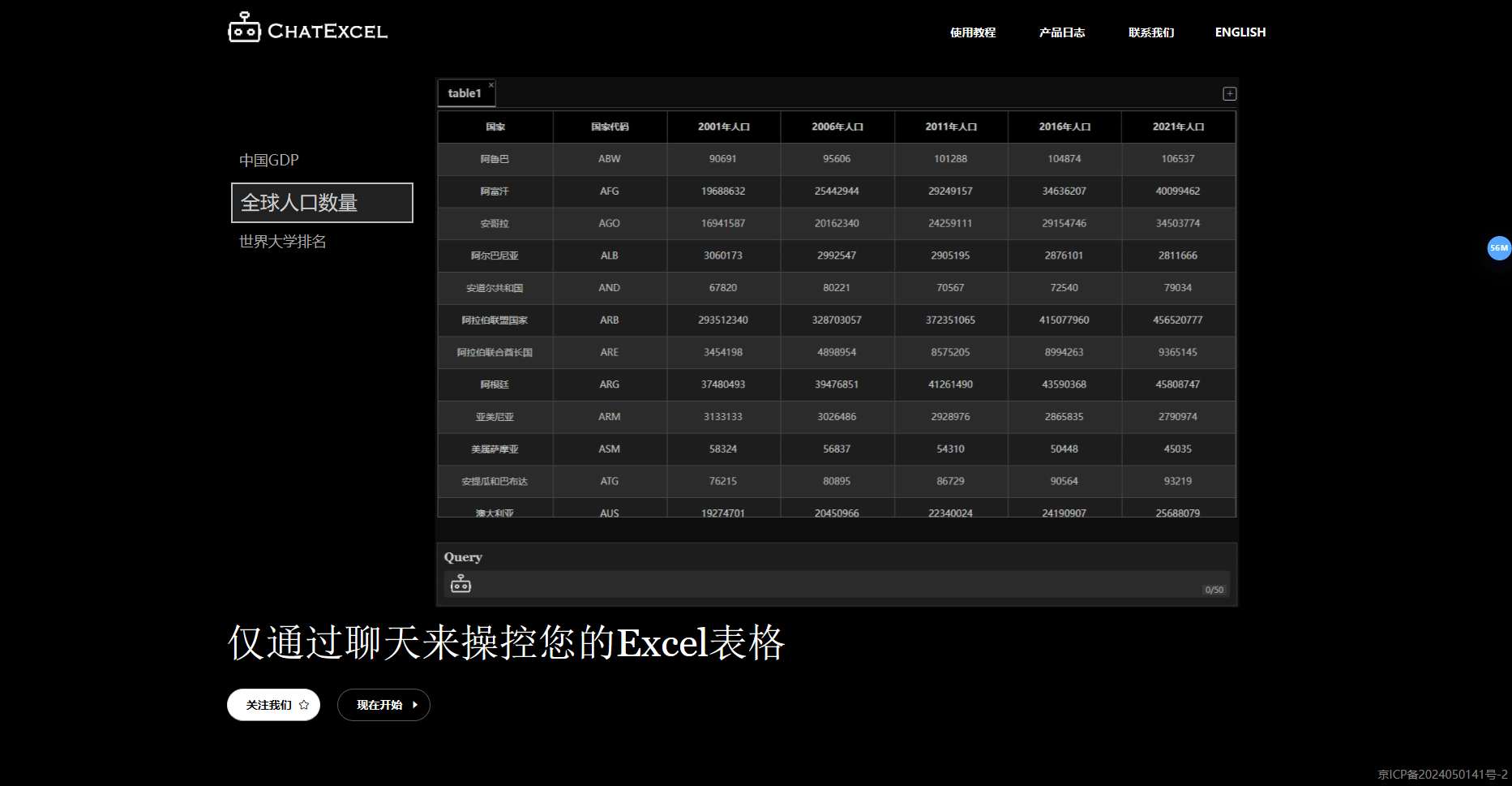 酷表ChatExcel