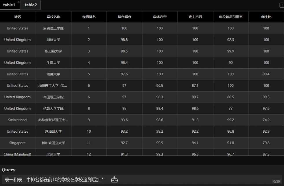 酷表ChatExcel