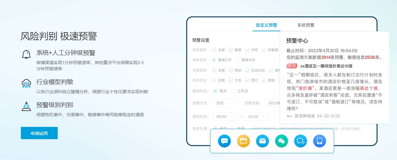 新浪舆情通