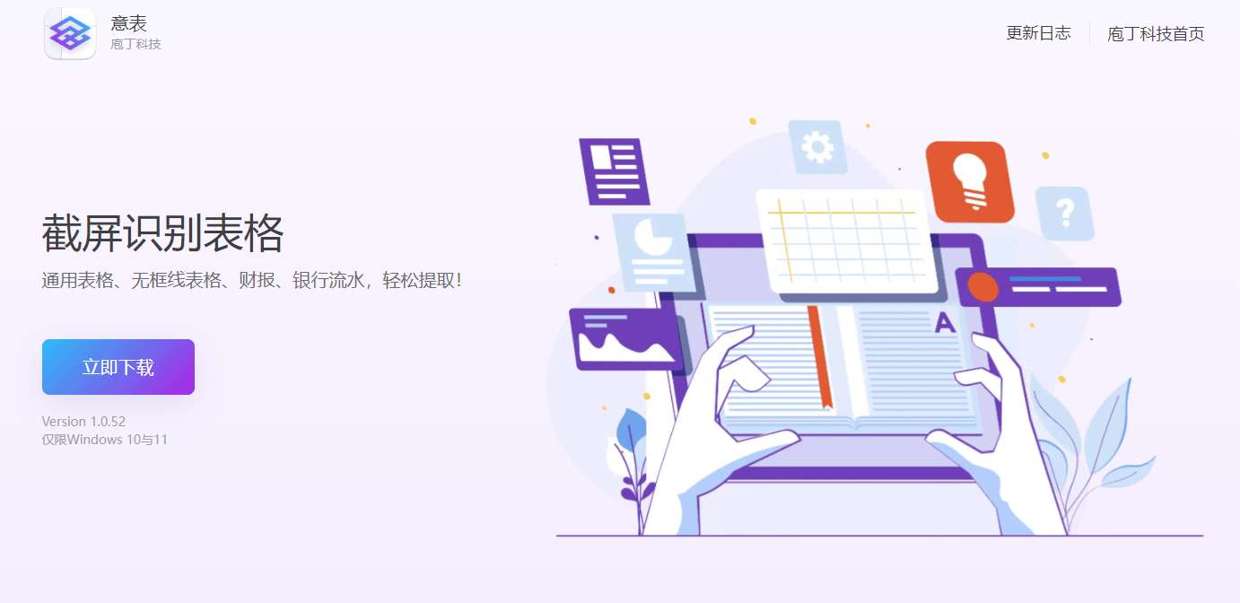 意表