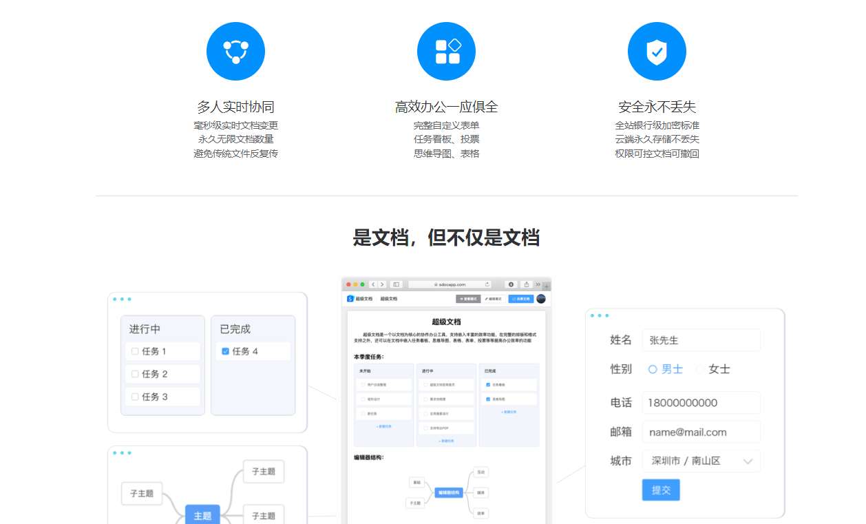 超级文档