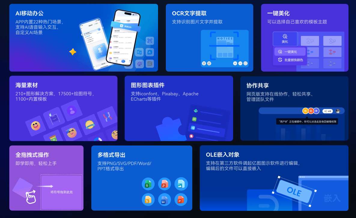 亿图图示AI