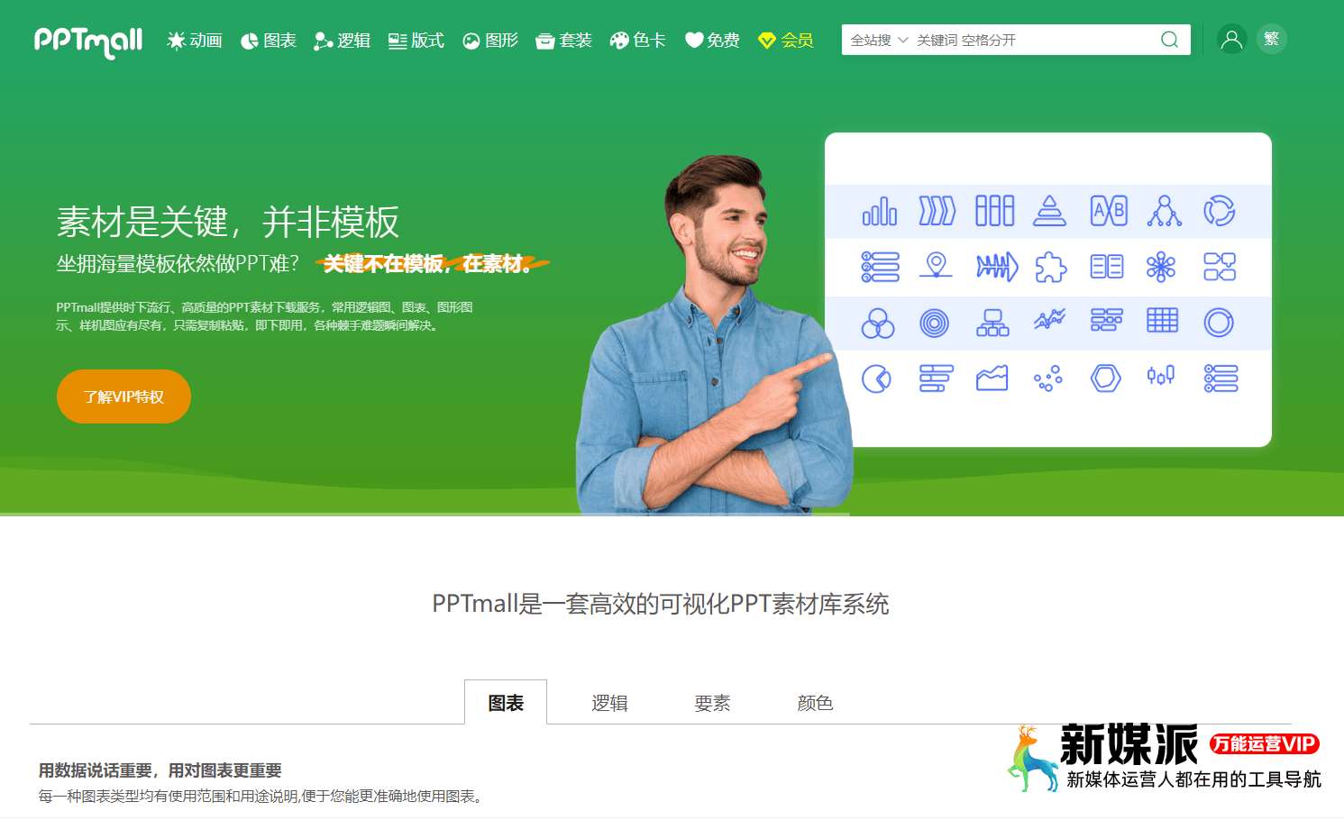 PPTmall