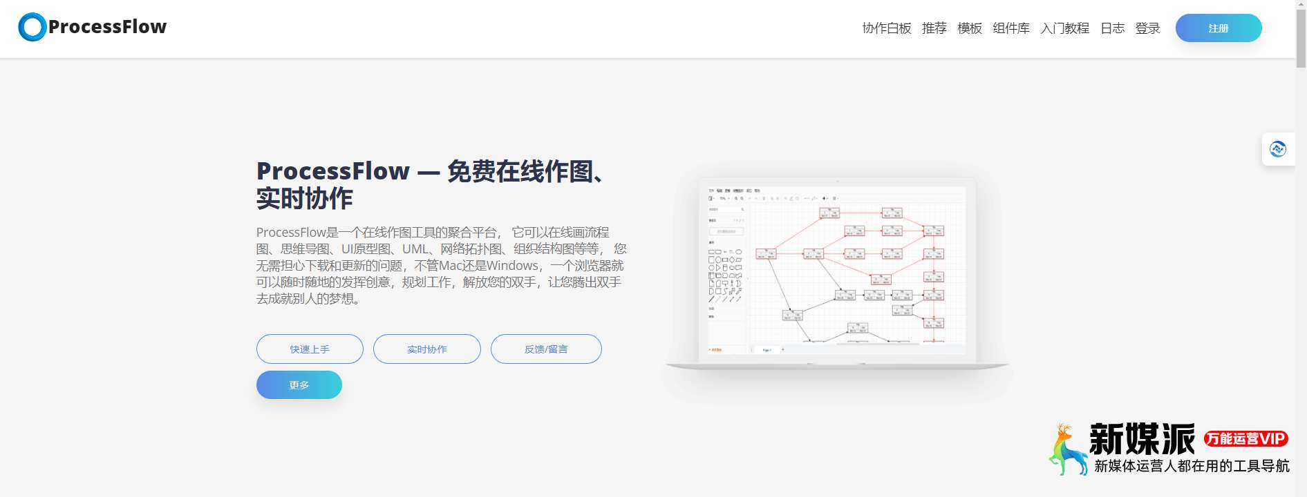 ProcessFlow – 免费在线作图,思维导图,流程图,实时协作工具