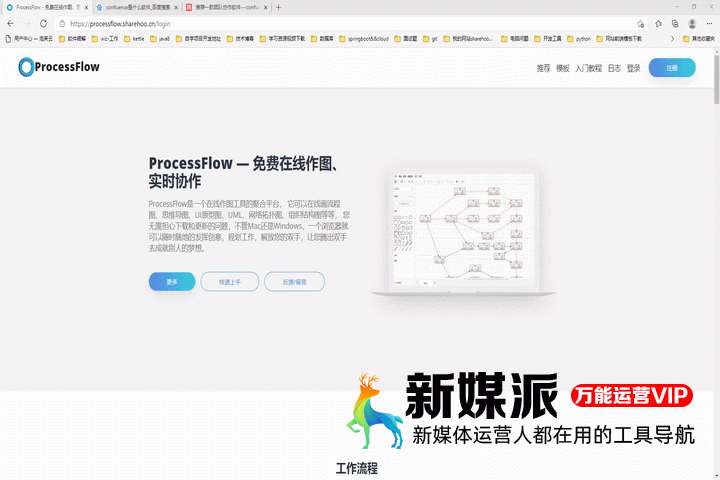 ProcessFlow – 免费在线作图,思维导图,流程图,实时协作工具