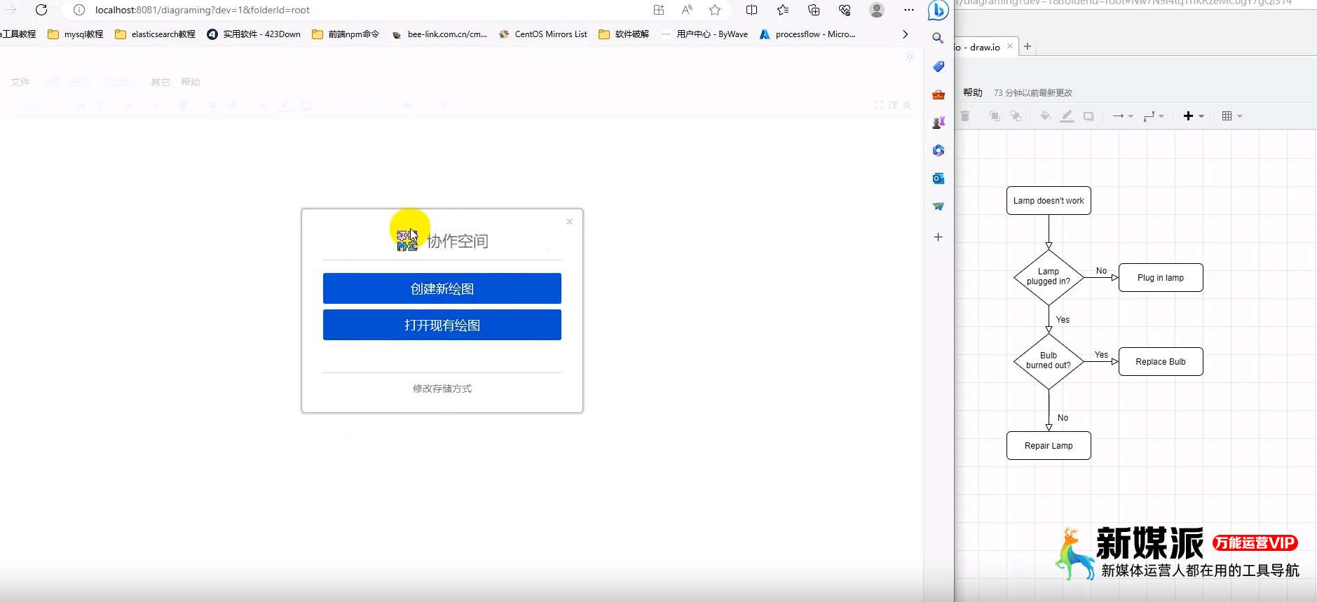 ProcessFlow – 免费在线作图,思维导图,流程图,实时协作工具