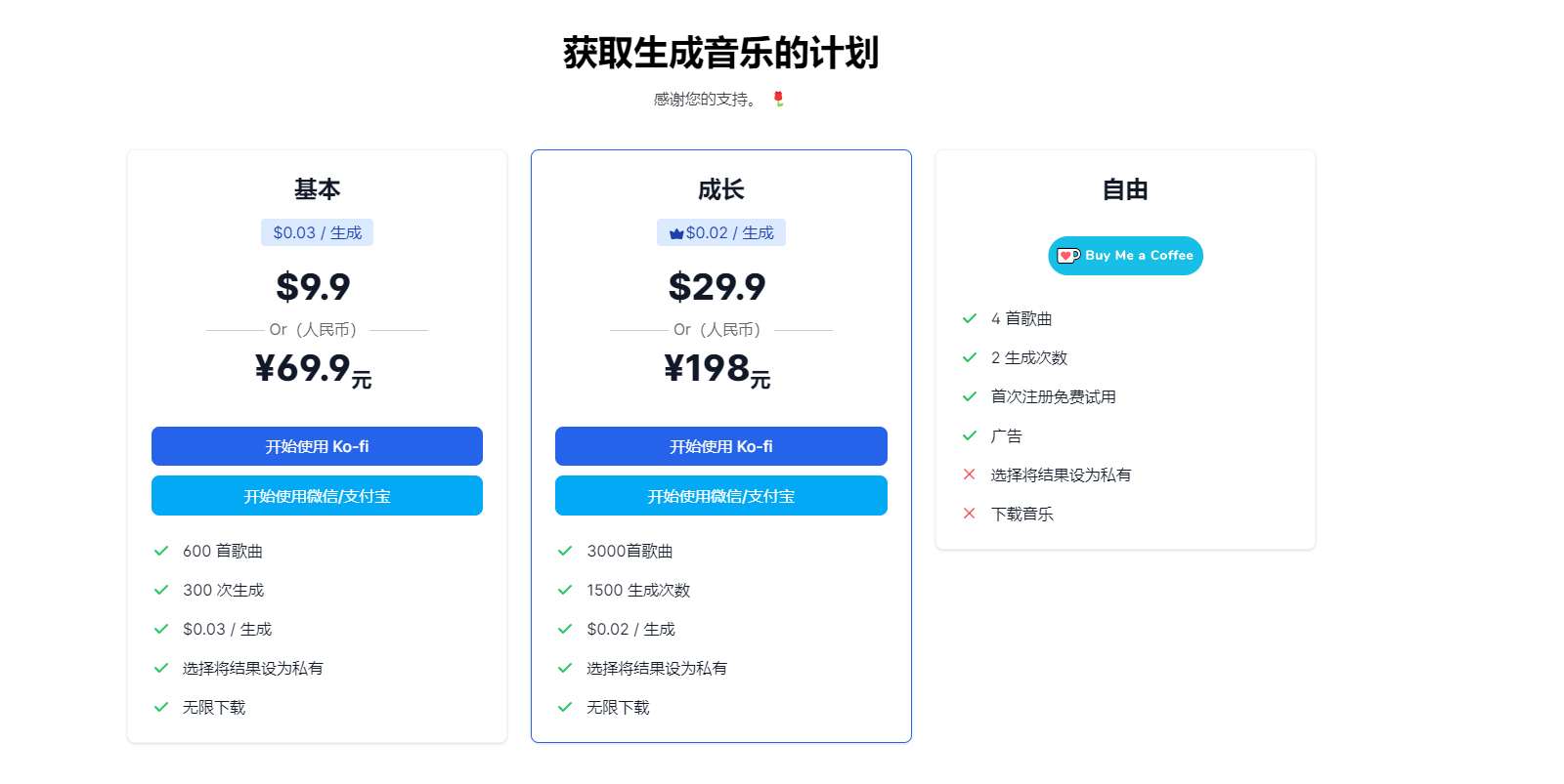 香当网