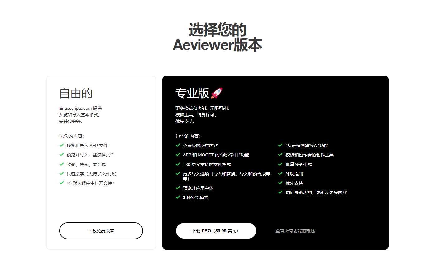 AEviewer