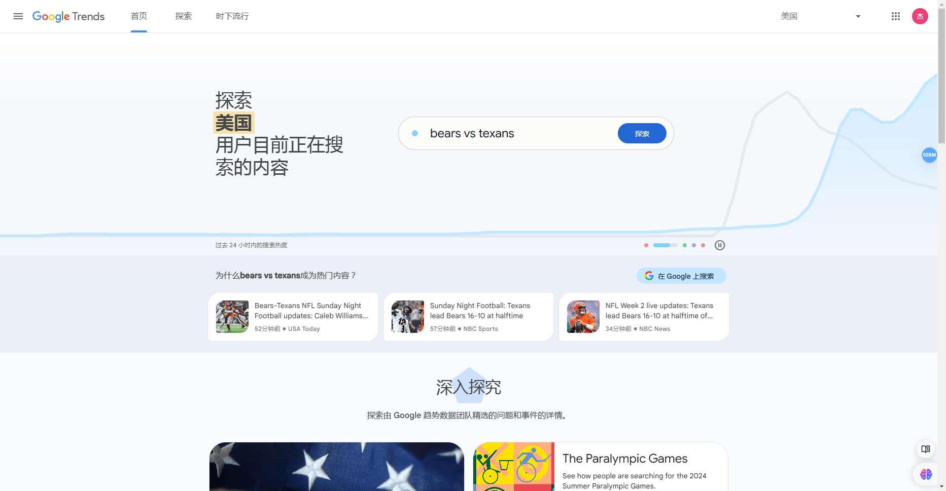 谷歌趋势