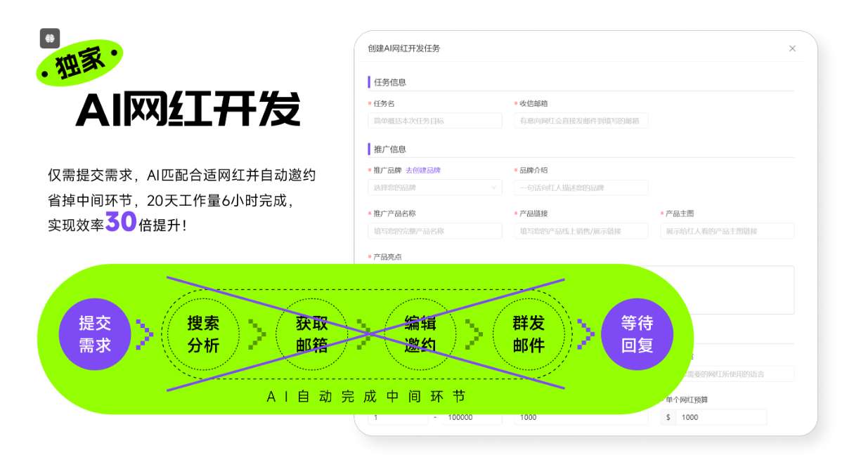 虹雀KOL