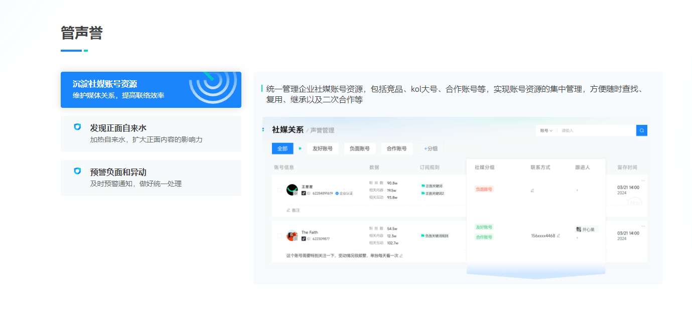 声量通