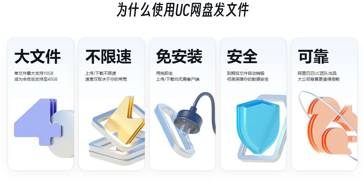 UC网盘