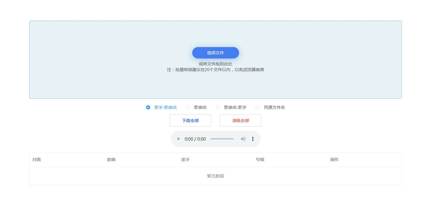 转换云