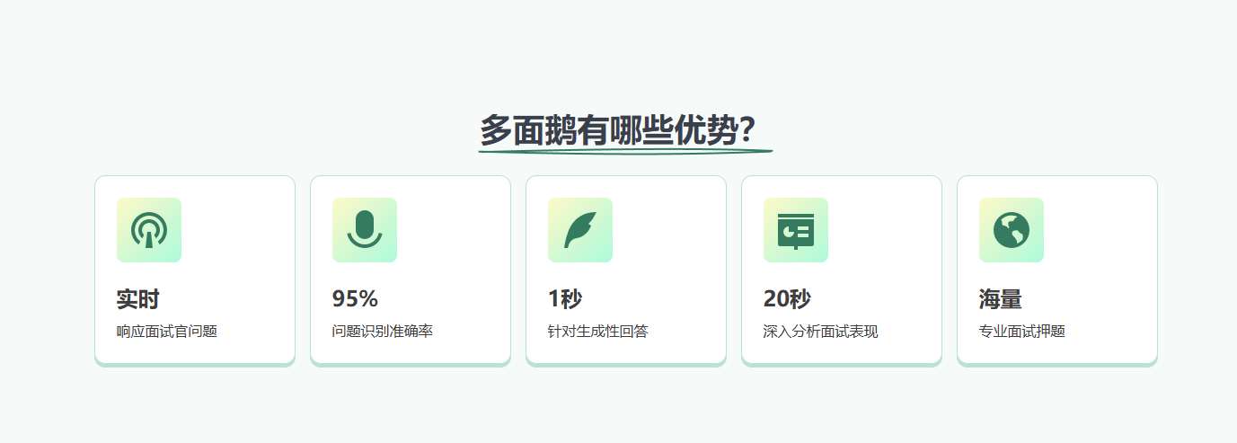 多面鹅