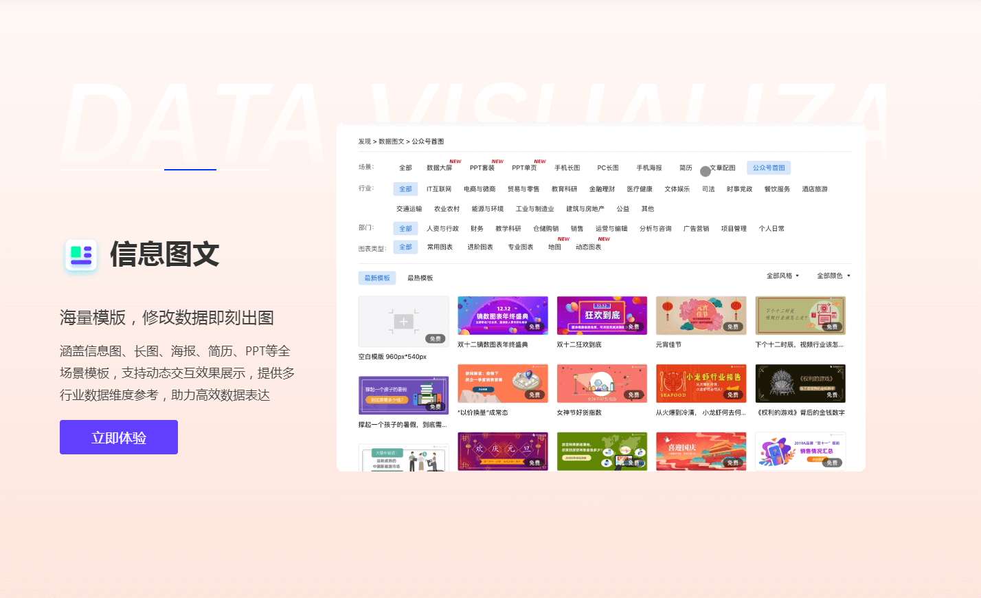 镝数图表