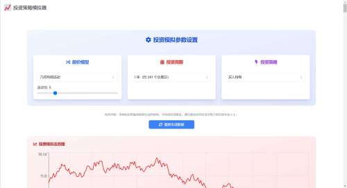 投资策略模拟器主要功能与特点