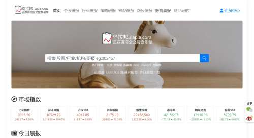 乌拉邦研报