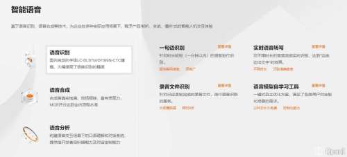 阿里云AI平台