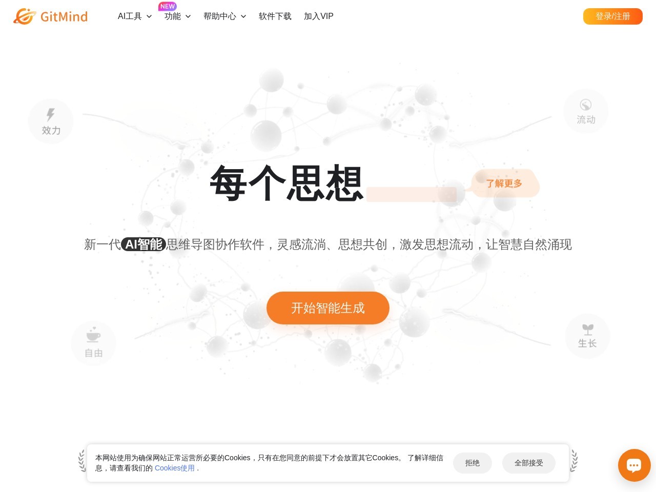 GitMind思乎