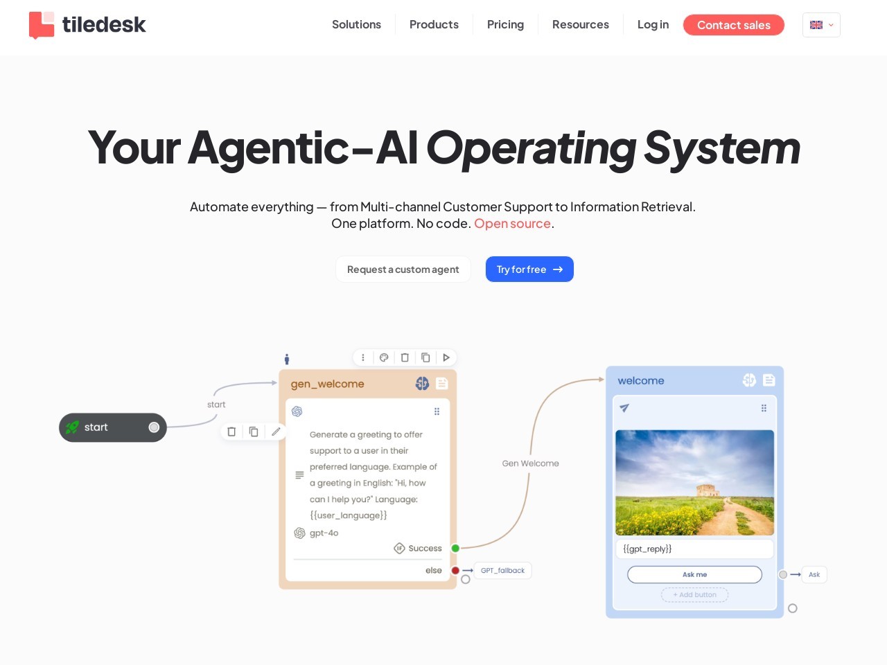 Tiledesk